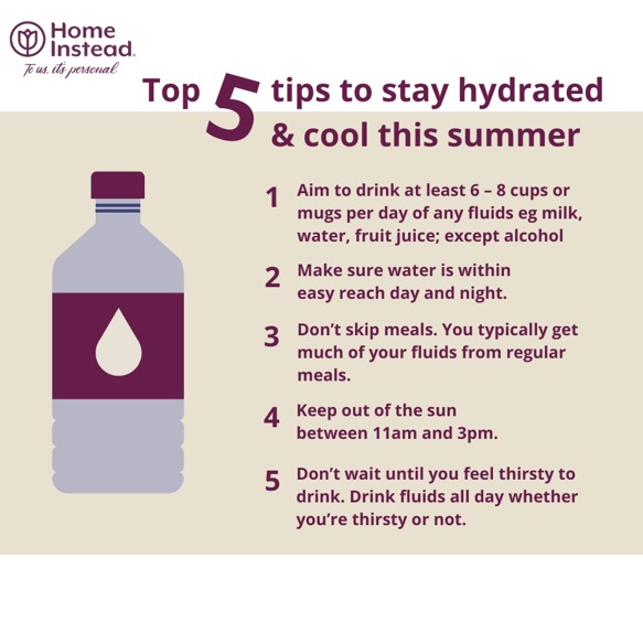 Beat The Heat How To Prevent Dehydration Ilkley Beat The Heat How To Prevent Dehydration Ilkley